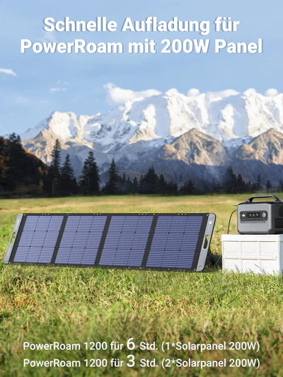 UGREEN Faltbares Solarpanel 200W B-Ware