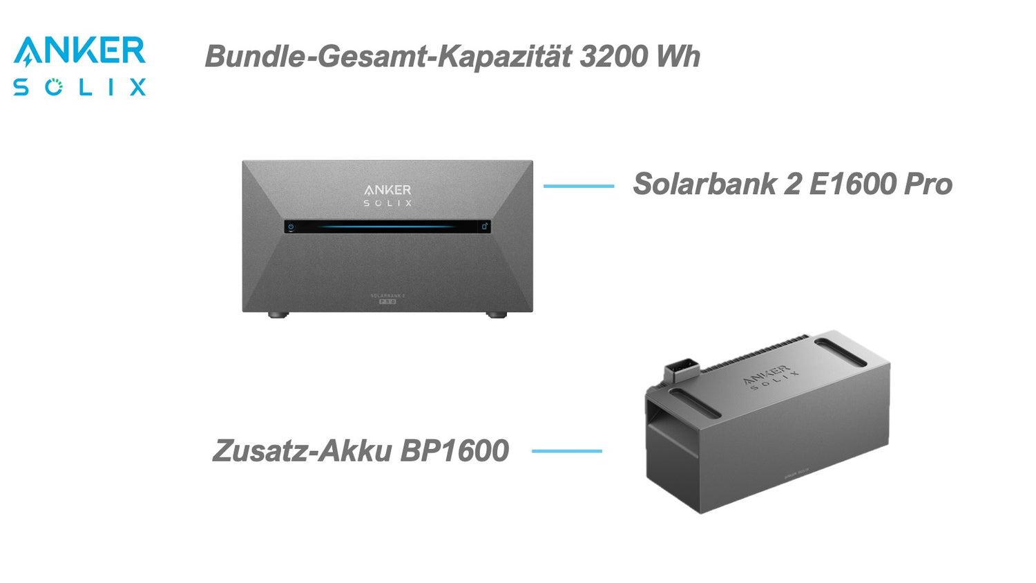 Anker SOLIX Solarbank 2 E1600 Pro mit 1x BP1600 Zusatzakku