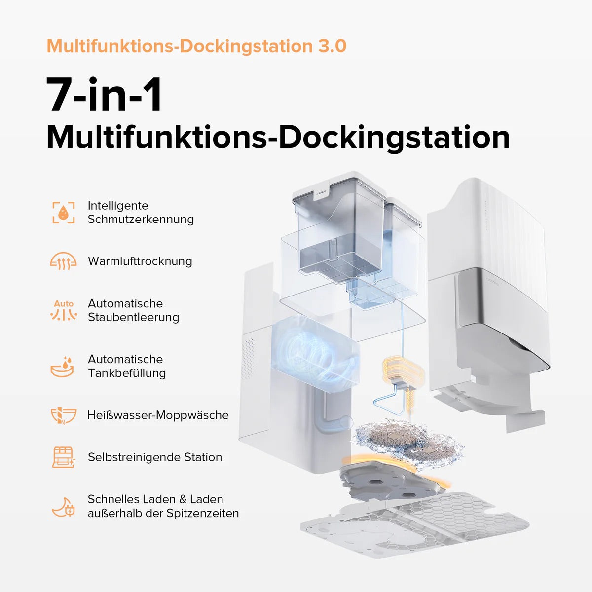 Roborock Qrevo Master Saugroboter mit Multifunktions-Dockingstation 3.0