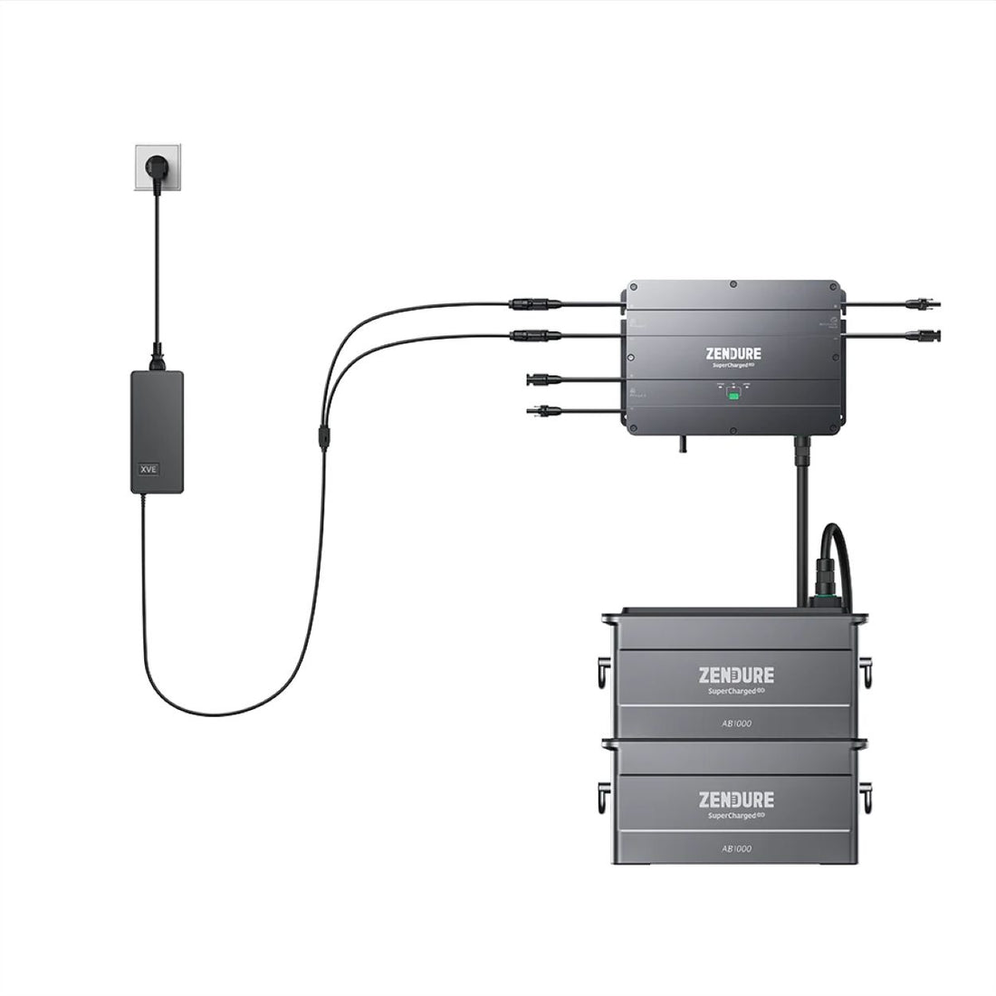 Zendure AC auf Solarstecker Ladegerät B-Ware